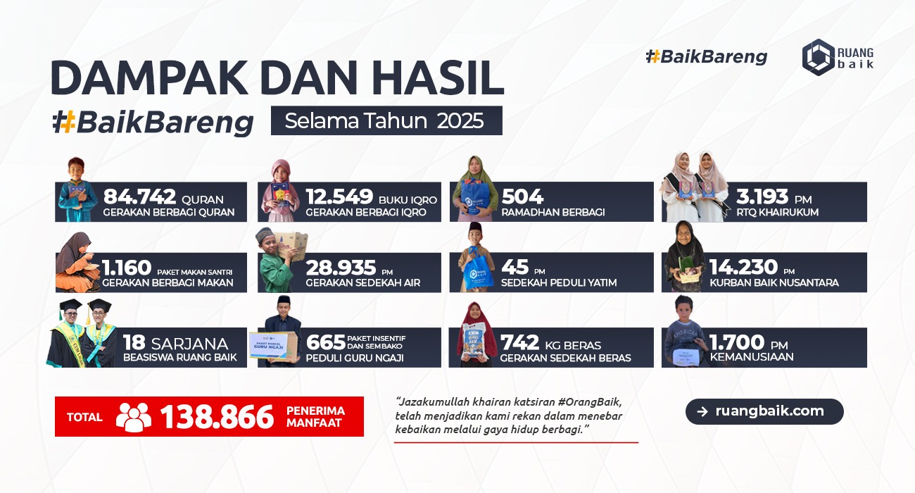 WhatsApp Image 2025-12-22 at 16.46.07