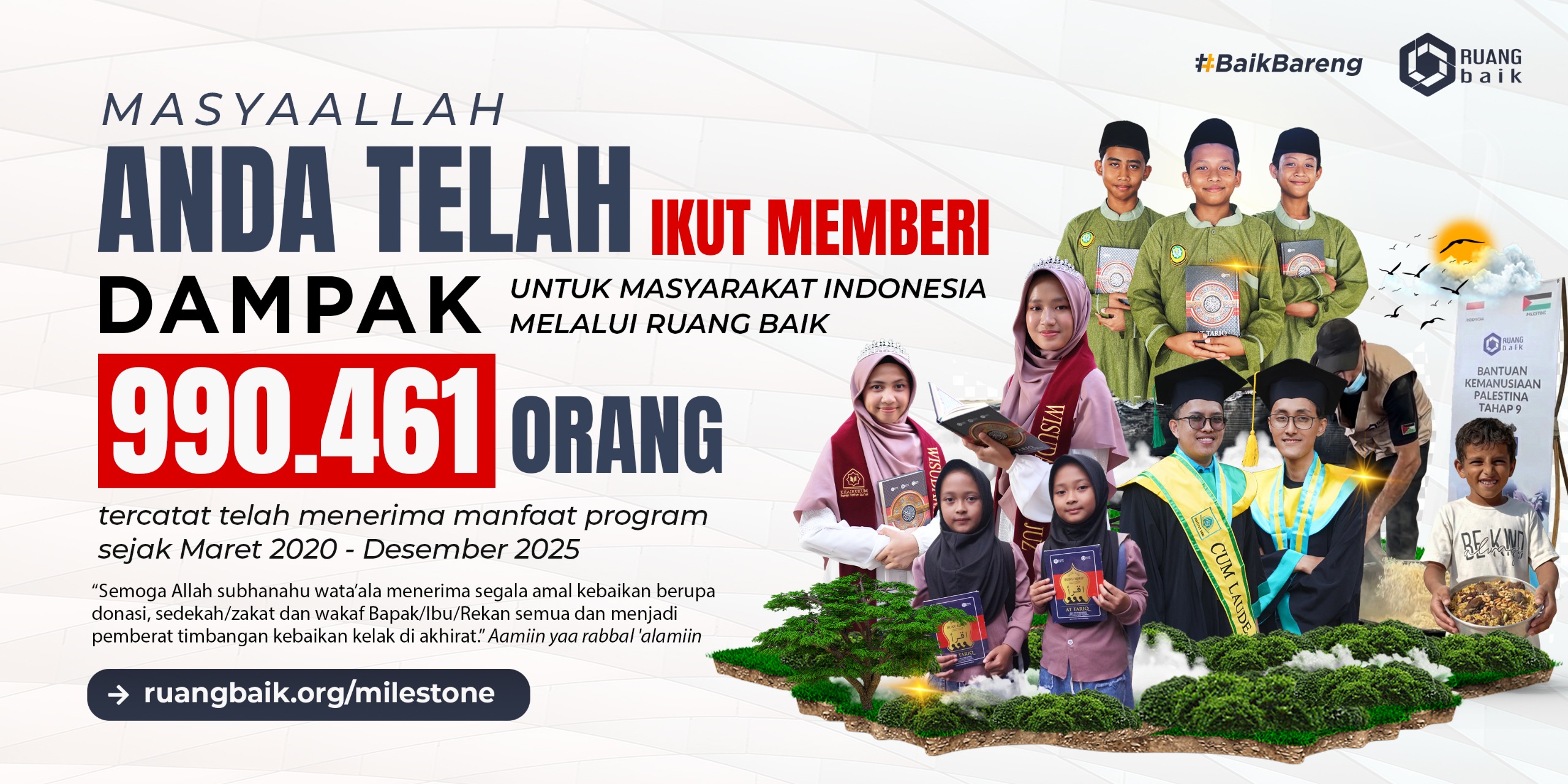 dampak 2025 ruang baik